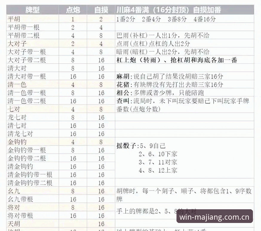 麻将胡了怎么下载最新版 麻将胡了怎么下载最新版?官方渠道与安装指南最新动态全解析