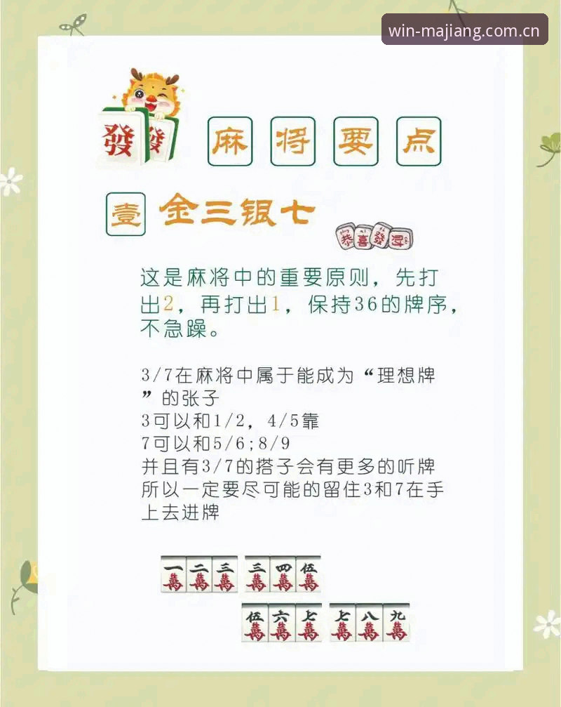 最新麻将胡了排名竞技 麻将胡了排名竞技进阶操作教程:从新手到高手的实战指南