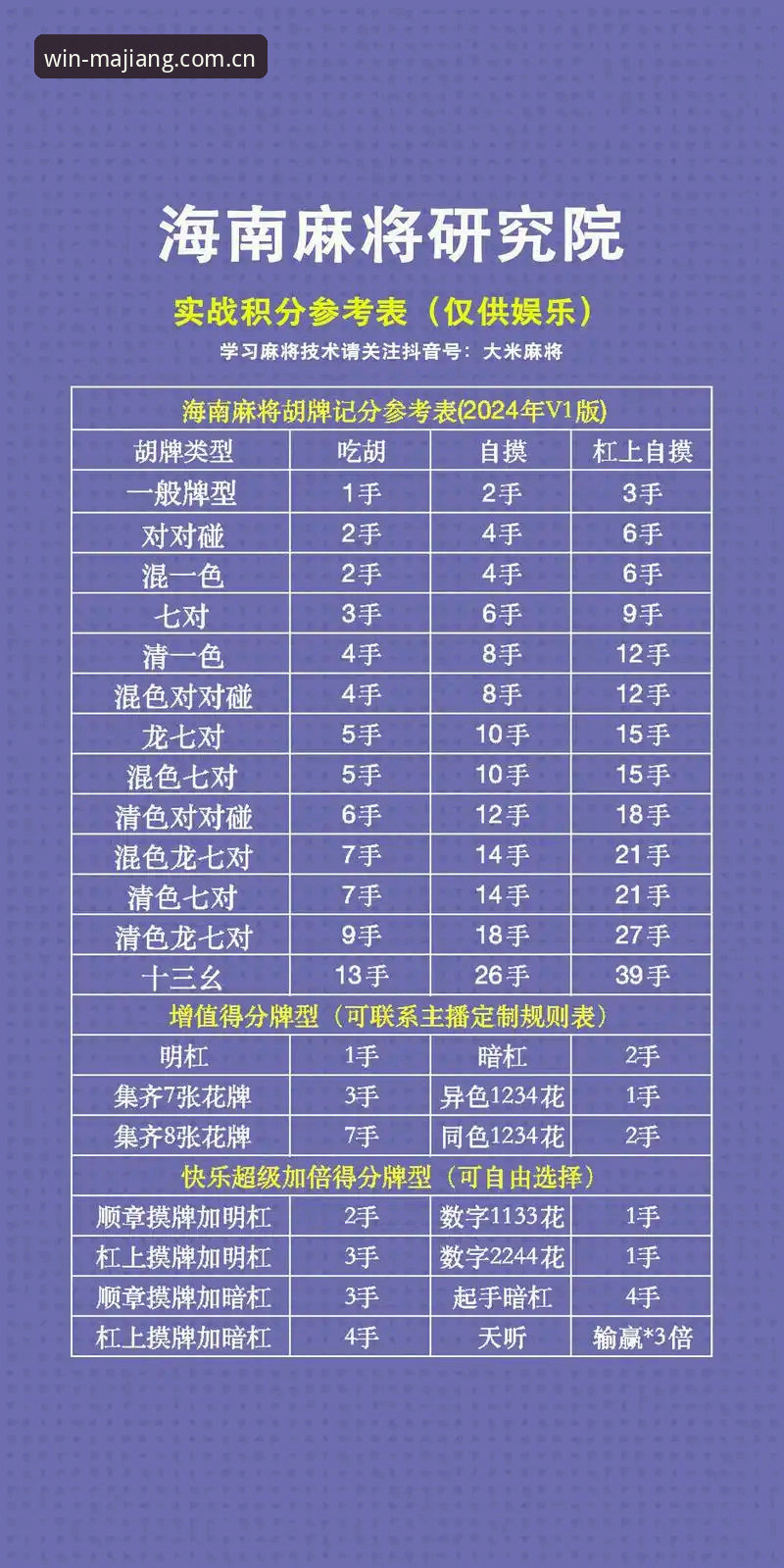 麻将胡了娱乐平台 麻将胡了娱乐平台深度剖析:从下载到实战的全流程攻略
