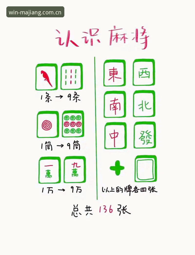 麻将胡了对局体验安装失败 麻将胡了对局体验安装失败问题详解与解决思路