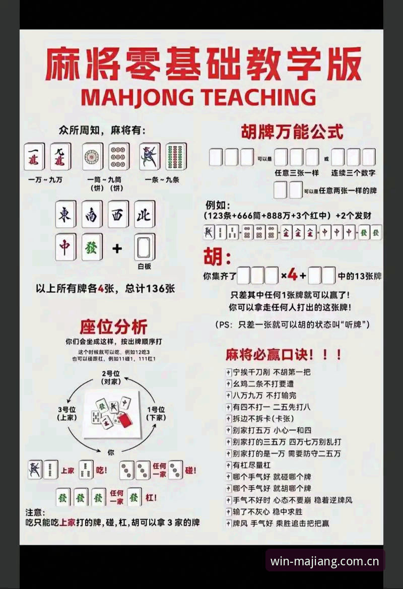麻将胡了官网下载安装教程：新手入门到高手进阶全攻略